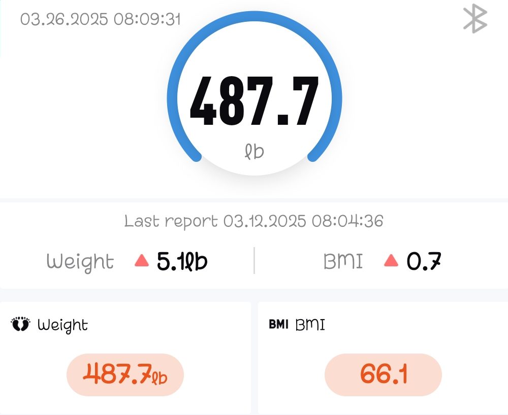 Weigh recording from March 26th, 2025