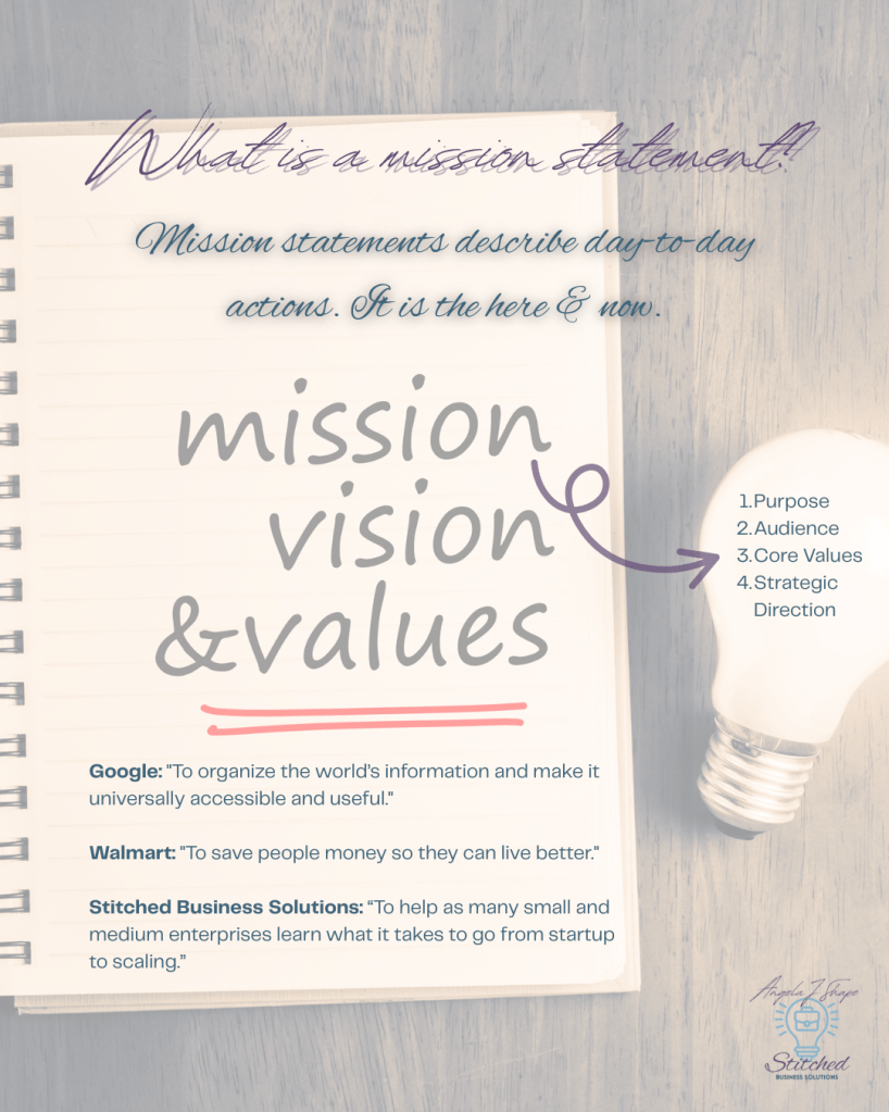 Mission Statement Highlights